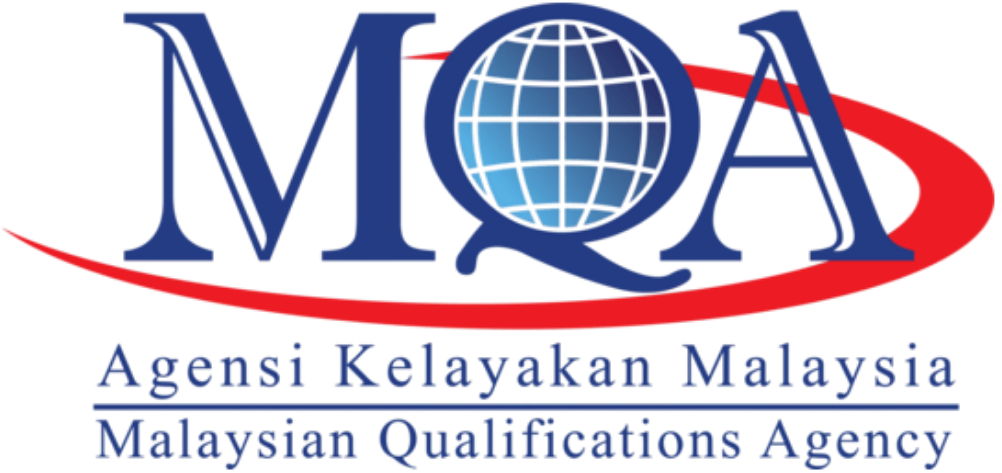 MQA